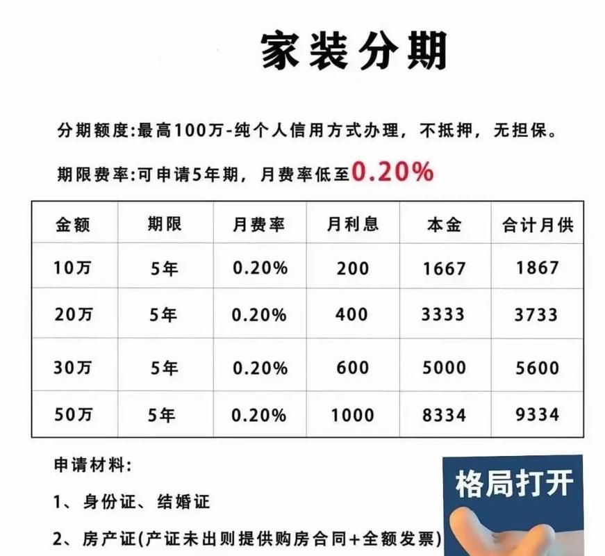 手写借条抵押房子 借条写房子抵押给对方模板