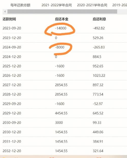 深圳抵押手机id贷 龙岗手机抵押