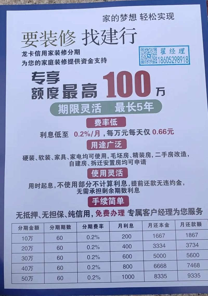 下款 下款要20%的验证金可信吗