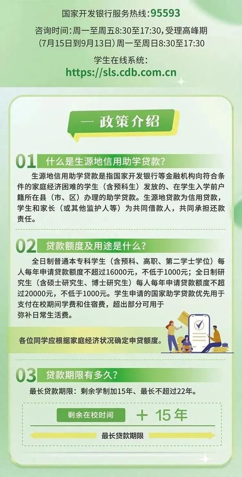 学业贷款 学业贷款可以贷多少