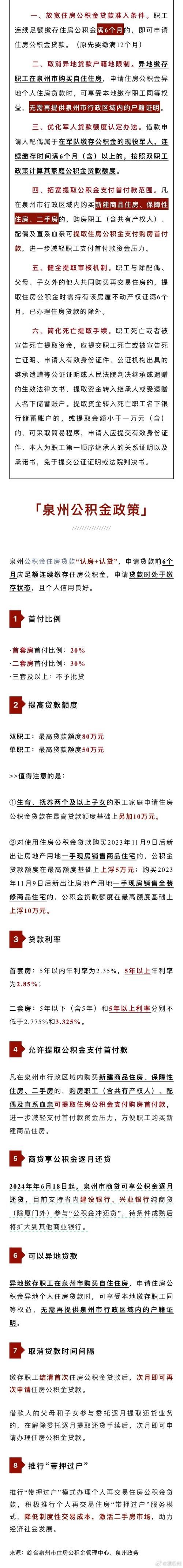 用住房公积金贷款能贷多少 用住房公积金贷款贷多少钱合适