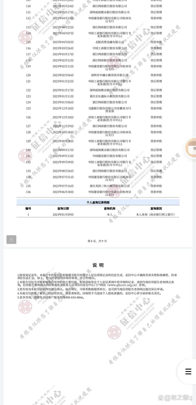 网上贷款征信查得到吗 网上贷款上征信