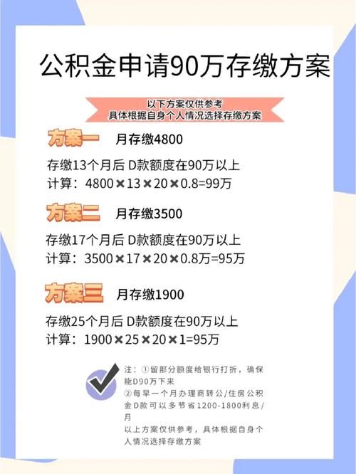 石家庄公积金贷款额度计算器 石家庄公积金贷款计算方式