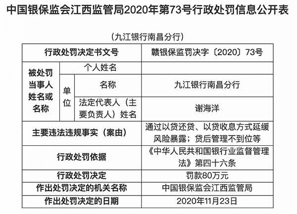 九江汽车贷款 九江银行车贷电话