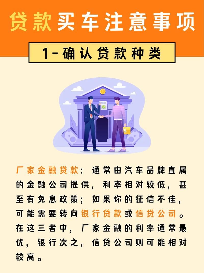 怎么办贷款 买车怎么办贷款