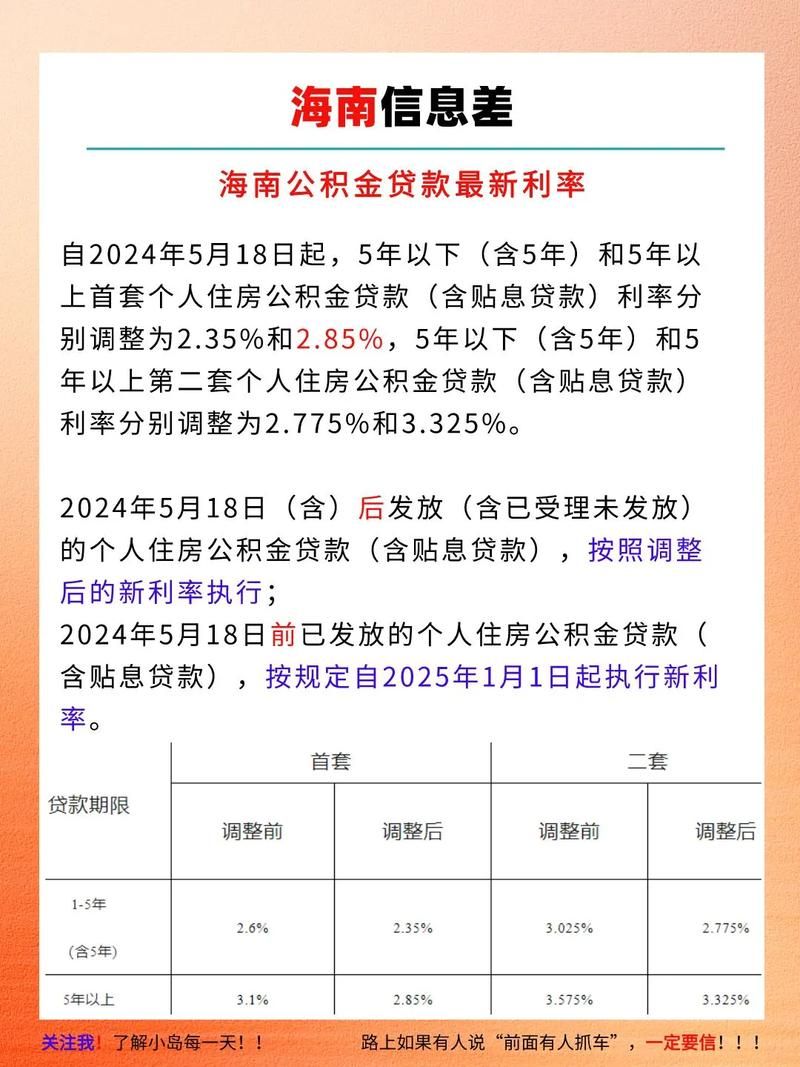 公积金贷款多少利息 公积金贷款多少利息2024