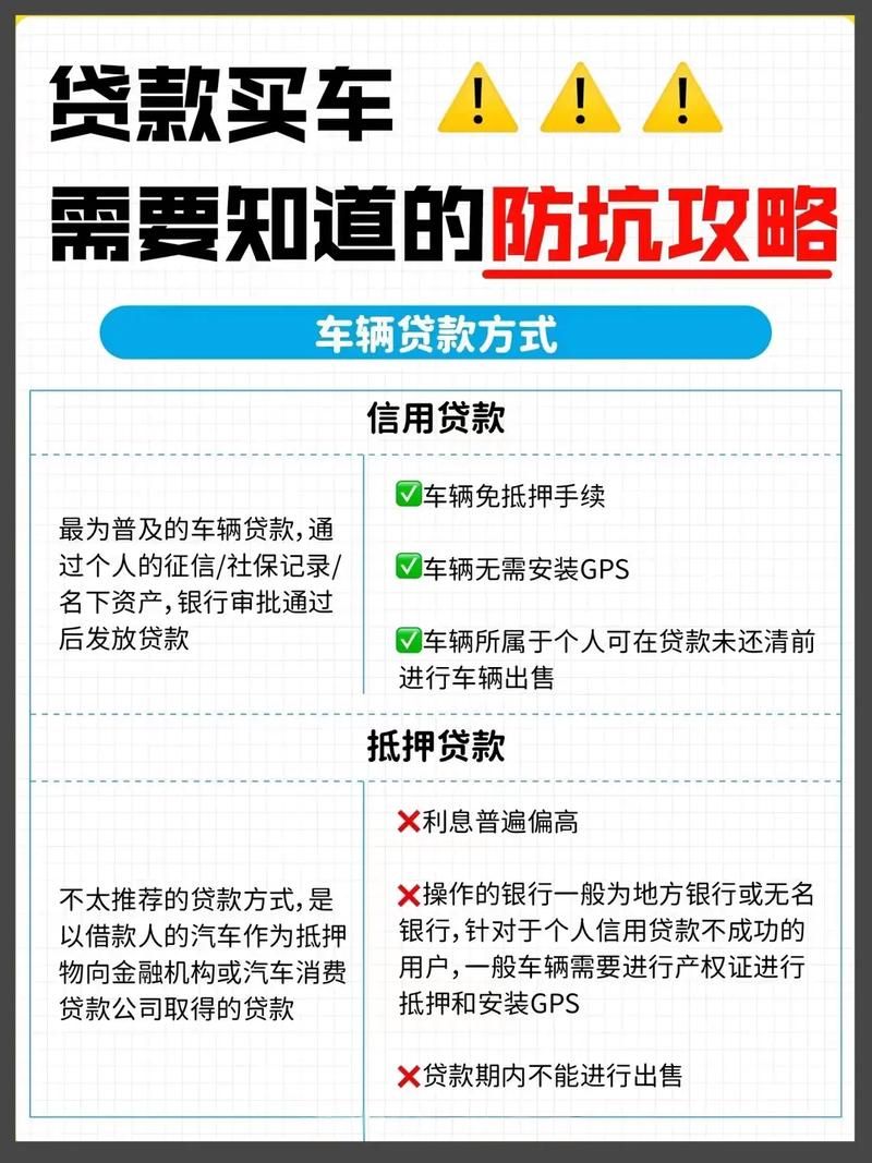 购车贷款需要什么材料 买车贷款需要啥材料