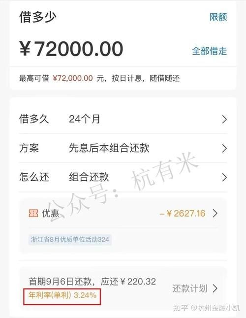 可以用公积金贷款的网贷 可以用住房公积金的网贷