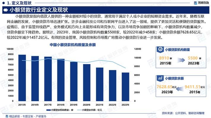 贷款这个行业前景分析 目前贷款行业怎么样