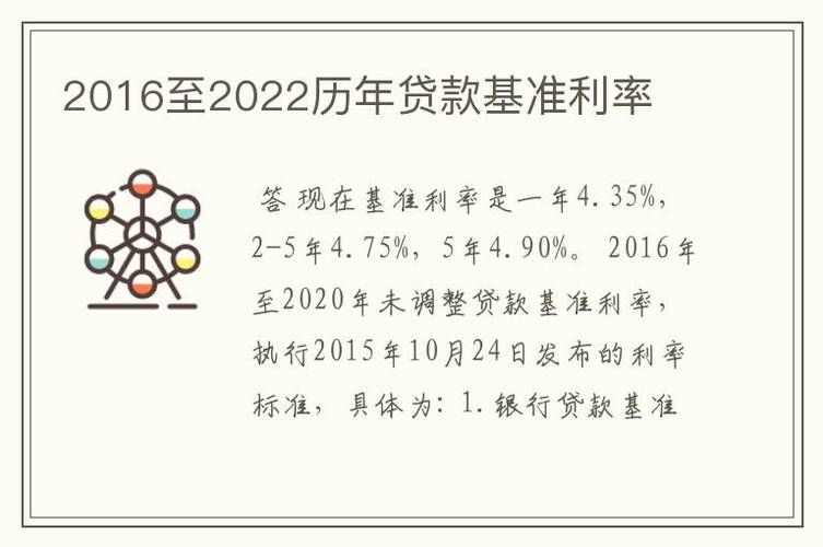 2016年贷款利率 2016年贷款基准利率是多少