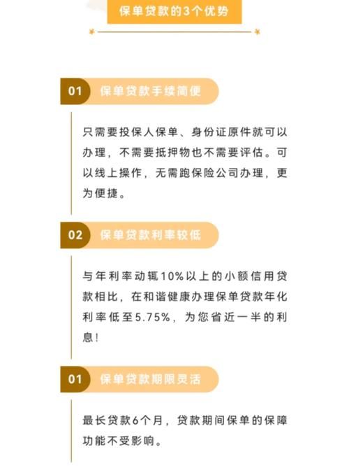 平安保单贷款利息是多少 平安的保单贷款利息高吗