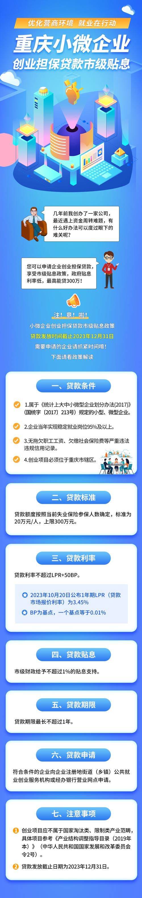 个人创业贷款政策 个人创业贷款政策最新