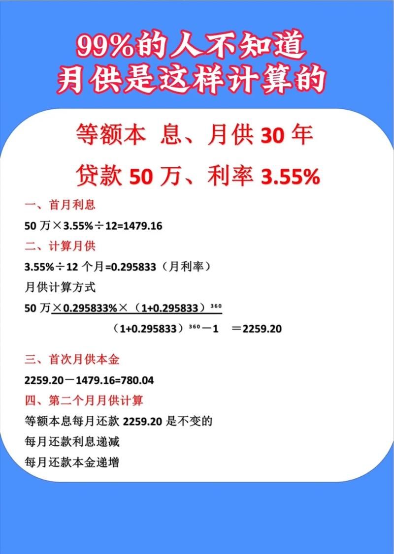 贷款200万20年月供多少 贷款200万20年月供多少利率4.1