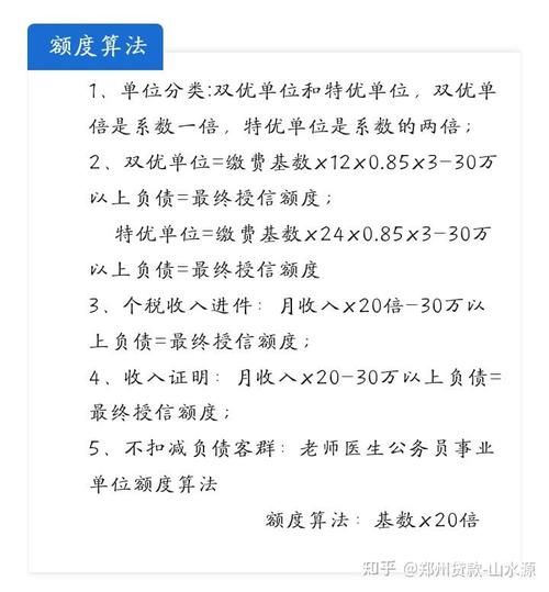 公积金贷款金额 如何计算公积金贷款金额