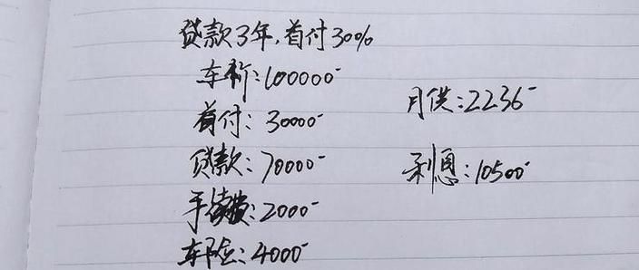 十万的车能贷款多少钱 10万块钱车能贷多少钱