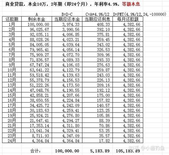 没工作怎么贷款买房 没工作怎么贷款买房划算