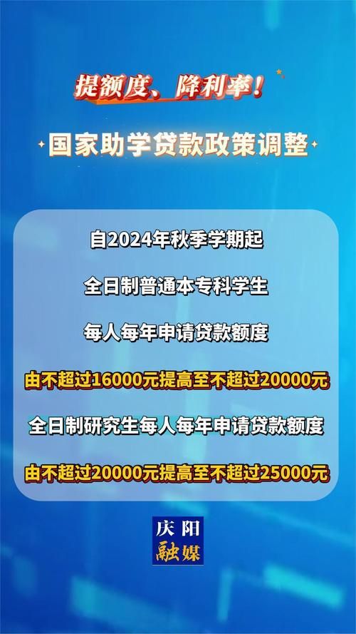 国家助学贷款什么时候发放 2025年国家助学贷款什么时候发放