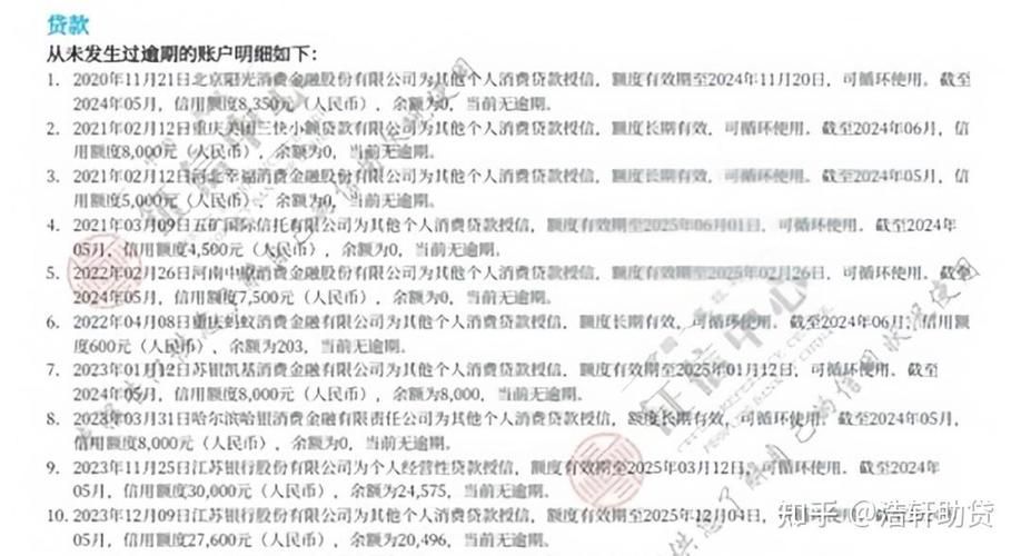 公积金贷款不看征信 公积金贷款不看征信黑的网贷