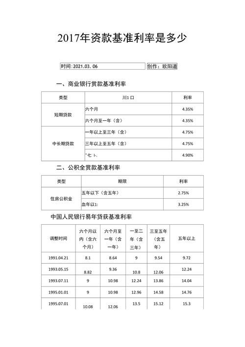 五年期贷款基准利率 五年期贷款基准利率变化