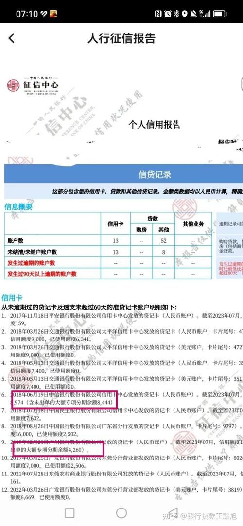 征信不好可以贷款吗 贷款夫妻一方征信不好可以贷款吗