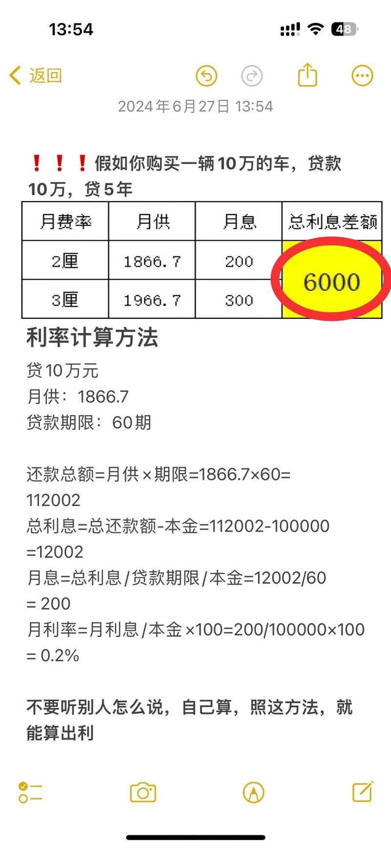 有贷款的车怎么卖 贷款车想卖掉怎么处理