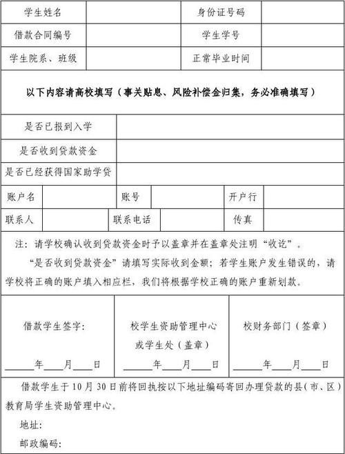 助学贷款的回执单 助学贷款的回执单长什么样