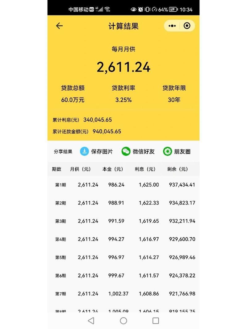 房屋按揭贷款计算器 房屋按揭贷款计算器2024最新