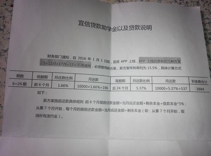 欠宜信贷款最坏后果 宜信贷款逾期还不上