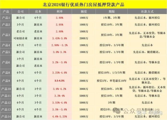 煤矿贷款 煤矿贷款如何办理