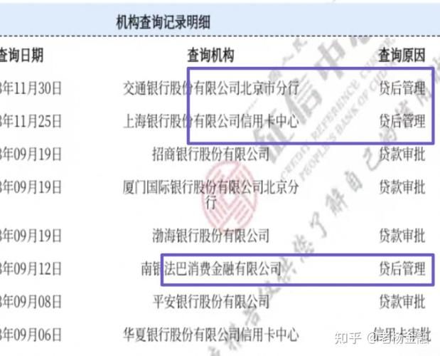 网贷会不会影响银行贷款 网贷对银行贷款有影响吗