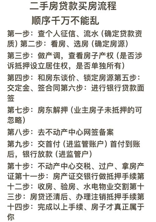 二手房好贷款吗 2021年二手房贷款好贷吗？