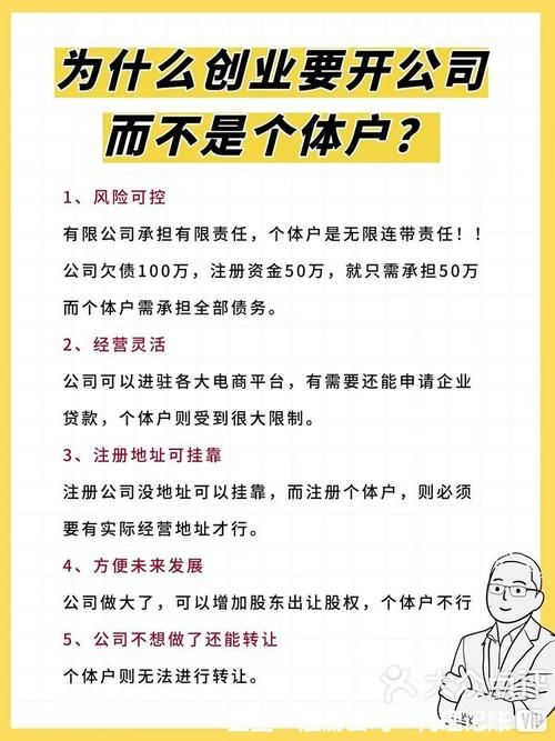 电商贷款app 电商贷款风险点