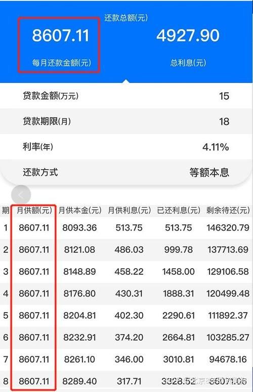 个人怎么贷款 个人怎么贷款15万