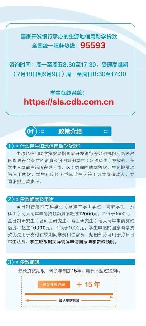 国家开发银行生源地助学贷款官网 国家开发银行生源地助学贷款官网学生系统