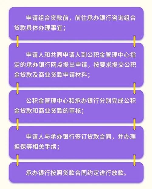 丧偶贷款需要什么手续 丧偶贷款需要什么材料