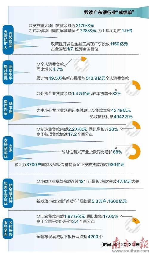 小企业贷款风险分类办法 小企业贷款风险分类办法2007年