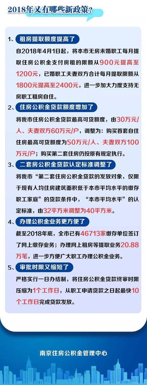 南京私人贷款 南京私人贷款24小时在线放款