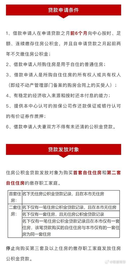 2万公积金能贷款多少 2万住房公积金可以贷多少