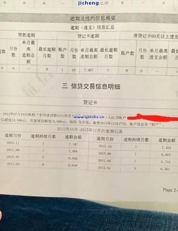 信用卡逾期贷款 信用卡逾期贷款买房有什么影响