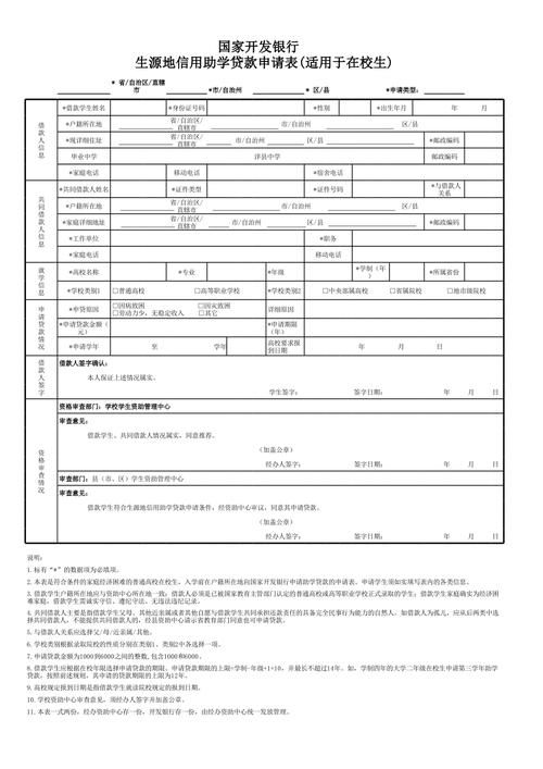 助学贷款原因描述200字 大学生助学贷款原因描述200字