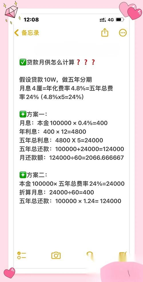 安置房能不能贷款 安置房能不能贷款买车