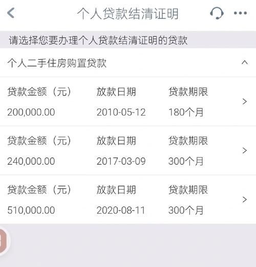 贷款15万5年还清每月还多少 银行贷款15万5年还清每月还多少