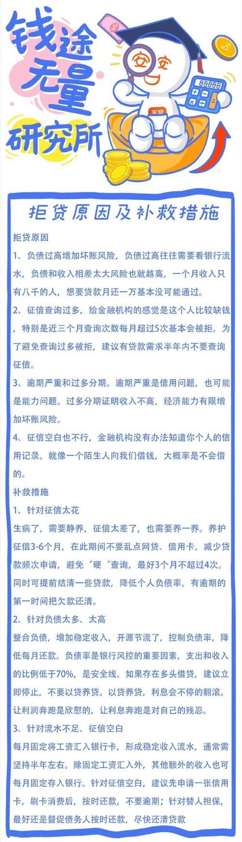 急用钱贷款 急用钱贷款又贷不到怎么办