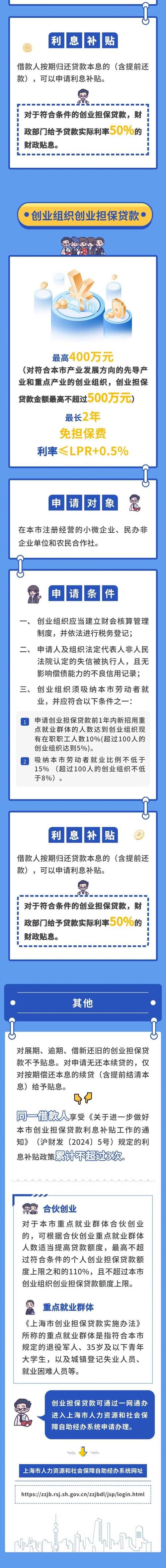 贷款创业需要哪些条件 创业贷款需要具备什么条件