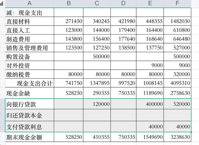 归还贷款 归还贷款利息的会计分录