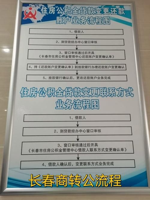 住房公积金贷款提前还款流程 用住房公积金贷款需要什么手续