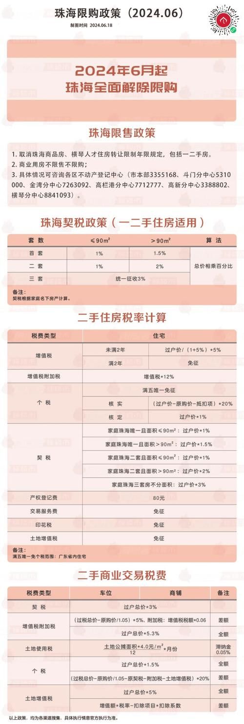 微信贷款 微信贷款利息多少钱一天