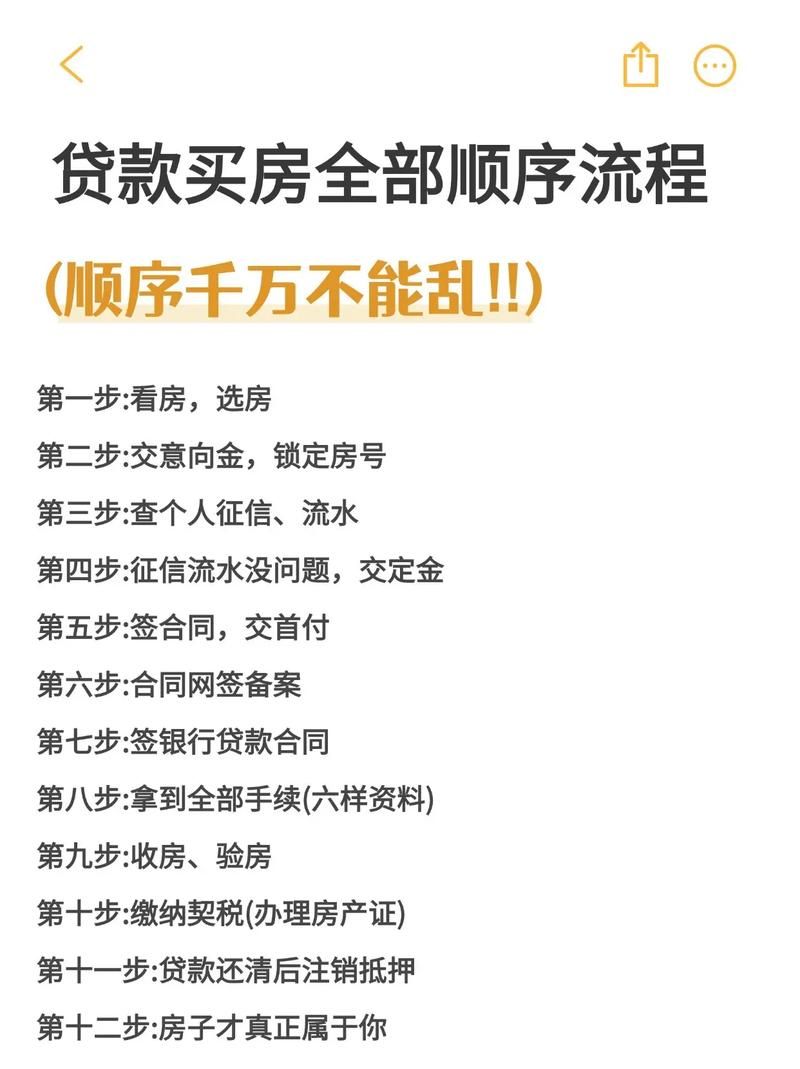 房子贷款流程 抵押房子贷款流程