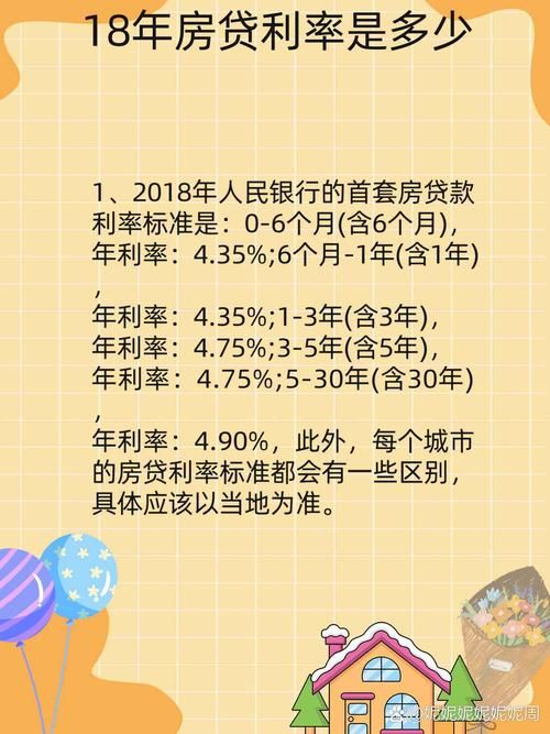 房屋抵押信用贷款 房屋抵押信用贷款利率