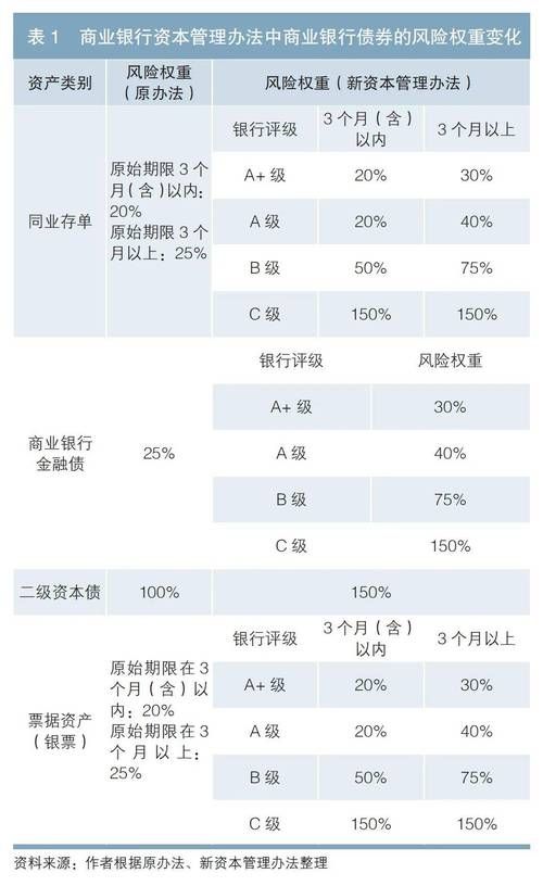 商业银行贷款定价原则 商业银行贷款定价原则是什么